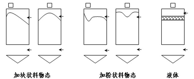 计算机软件信息服务包括，实操经验分享