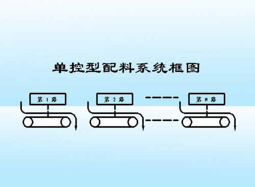 计算机信息管理，老师傅教你避开常见坑